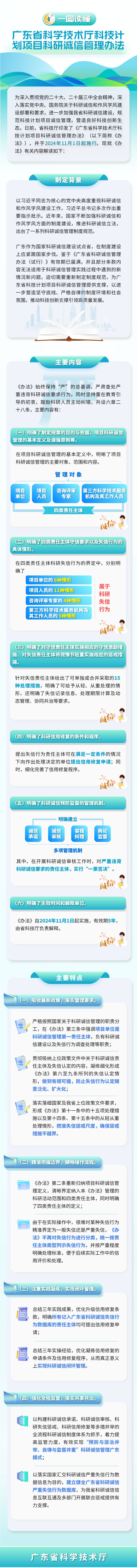 一图读懂｜《广东省科学技术厅科技计划项目科研诚信管理办法》_副本.jpg